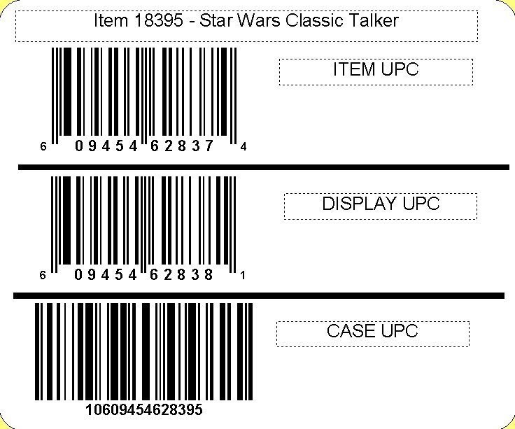 Star Wars™ Classic Talkers