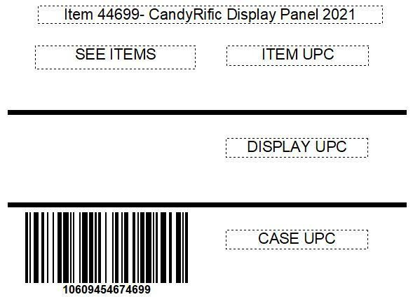 CandyRific  Display Panel 
